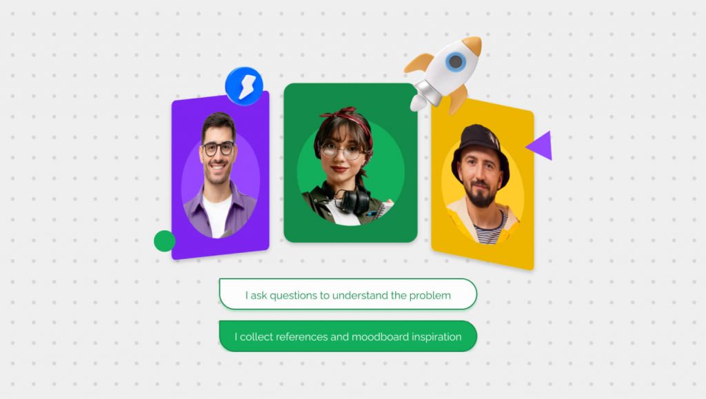 Creative Personality Test Template